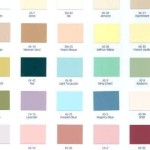 American Standard Bathroom Sink Color Chart