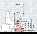 Bathroom Sink Height Ada