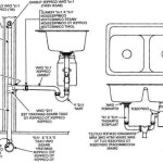 Bathroom Vanity Drain Stub Out Height