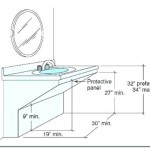 Bathroom Vanity Height Ada