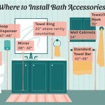 How High To Place Towel Bar In Bathroom