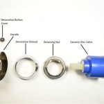 How To Change A Bathroom Mixer Tap Cartridge