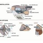 How To Install Bathroom Fan Roof Vent