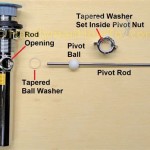 How To Replace Bathroom Sink Pivot Rod