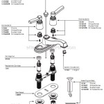 Moen Bathroom Faucets Parts List