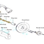 Moen Bathroom Shower Faucet Parts Diagram