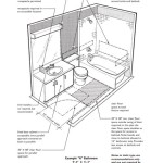 Ontario Building Code Residential Bathroom Requirements