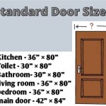 What Is Code For Bathroom Door Size